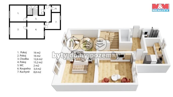 Prodej, Rodinný dům, Kačice