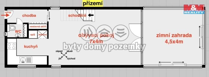 Prodej, Rodinný dům, Ostrava
