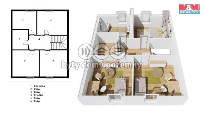 Prodej, Rodinný dům, Postupice