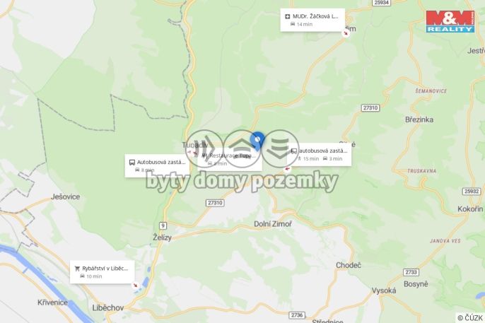 Prodej, Zahrada, Tupadly