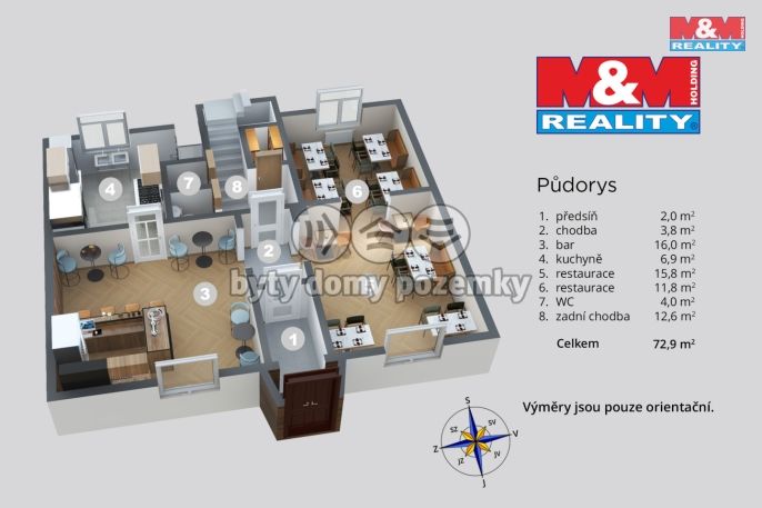Prodej, Restaurace, stravování, Dubí