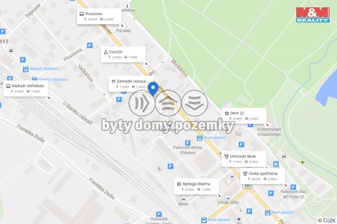 Prodej, Obchod a služby, Praha