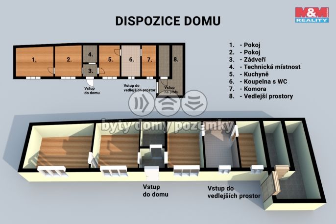 Prodej, Rodinný dům, Zlín