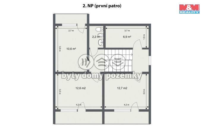 Prodej, Rodinný dům, Ostrov