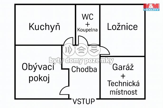 Prodej, Rodinný dům, Sedlec-Prčice