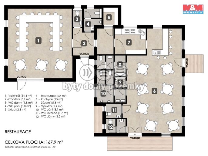 Prodej, Obchod a služby, Petřvald