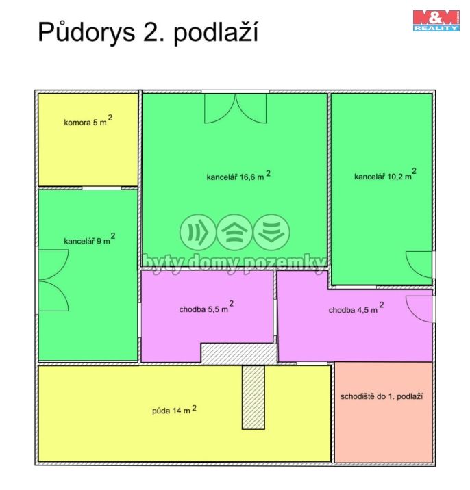 Pronájem, Kancelářský prostor, Ostrava