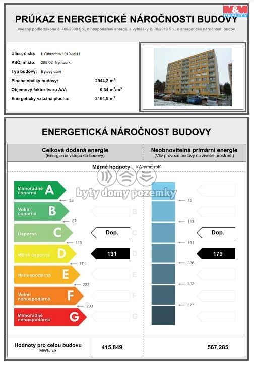 Pronájem, Byt 2+1, Nymburk