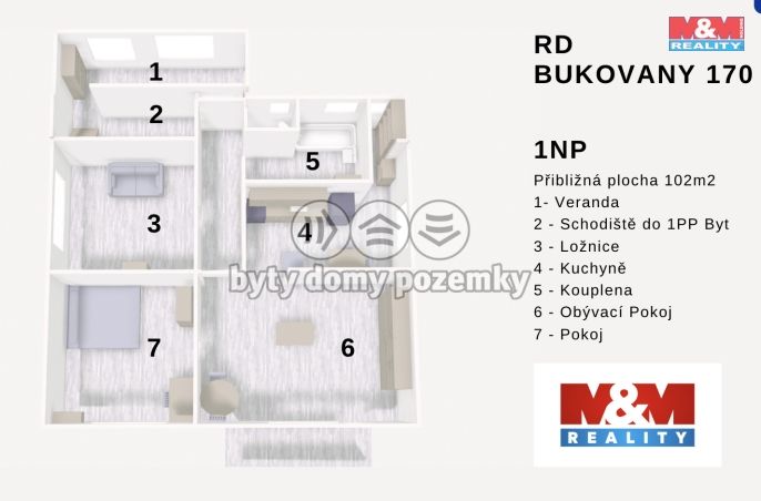 Prodej, Rodinný dům, Bukovany