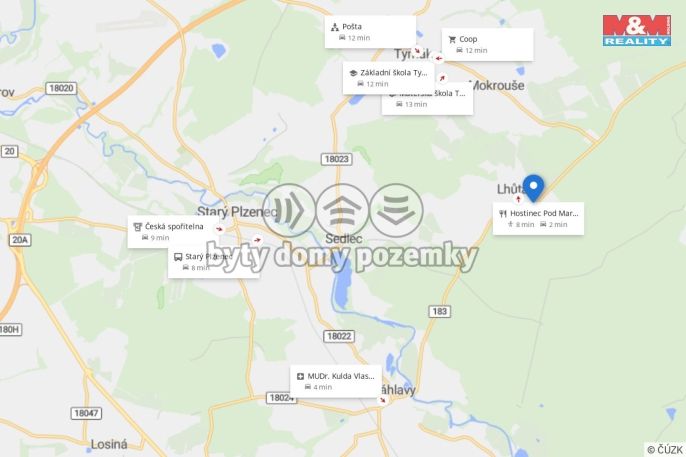 Prodej, Sklad, Lhůta