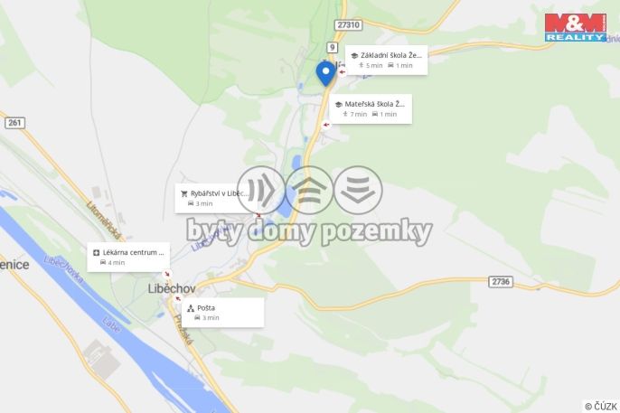Prodej, Obchod a služby, Želízy