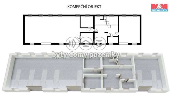 Prodej, Obchod a služby, Dobrá