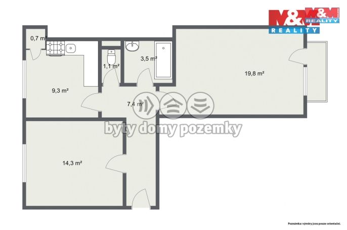 Pronájem, Byt 2+1, Sokolov