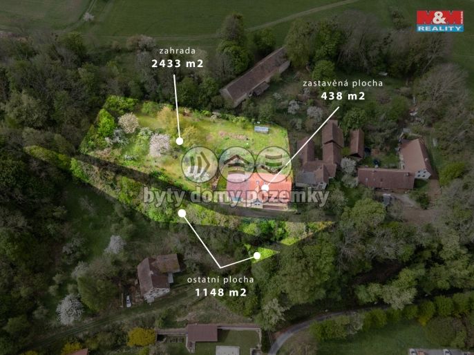 Pronájem, Zemědělská usedlost, Čistá