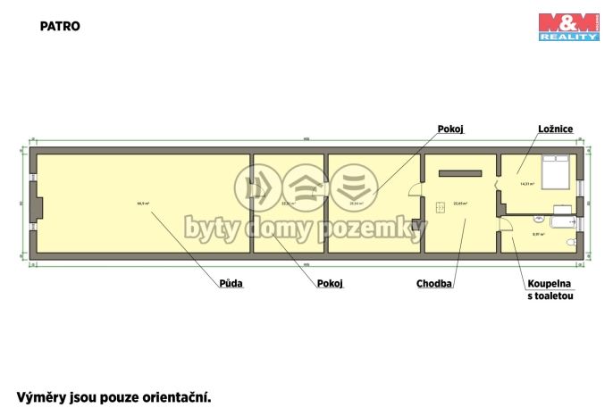 Prodej, Rodinný dům, Planá