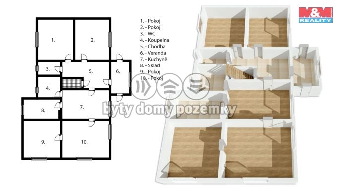 Prodej, Rodinný dům, Bělá