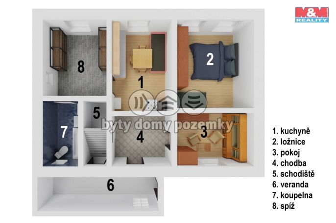 Prodej, Rodinný dům, Stráž nad Nežárkou