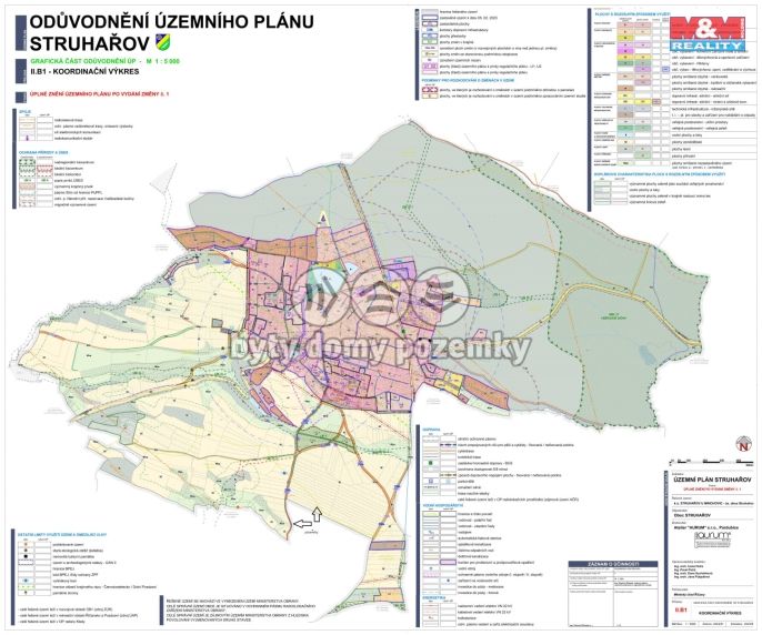 Prodej, Pole, Struhařov