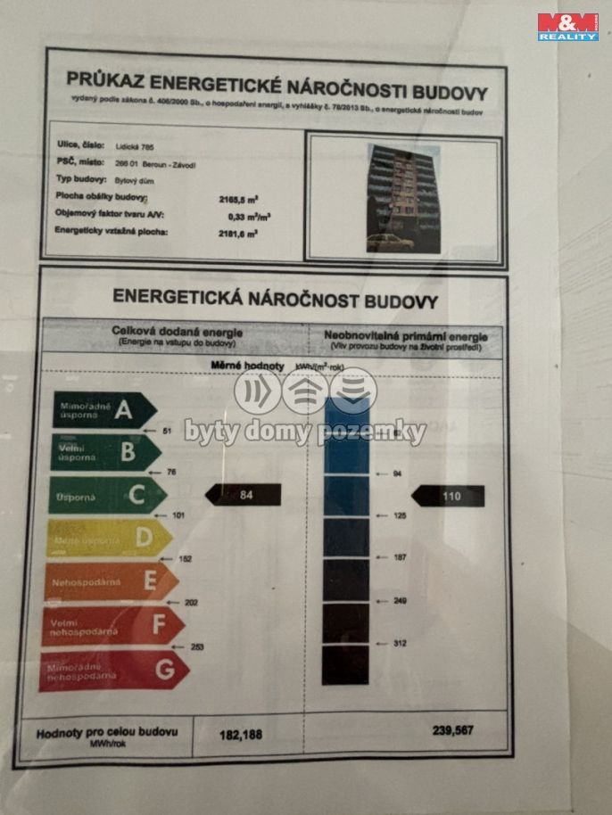 Pronájem, Byt 2+kk, Beroun