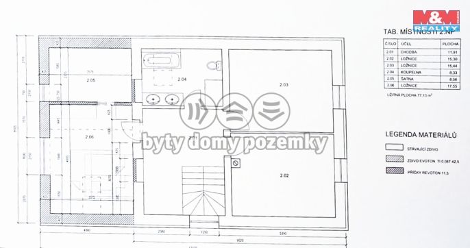 Prodej, Rodinný dům, Svojetice