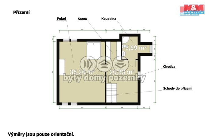 Pronájem, Rodinný dům, Karlovy Vary