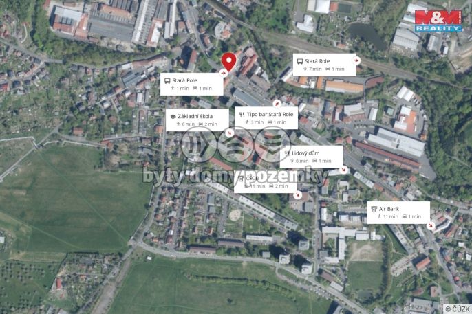 Pronájem, Obchod a služby, Karlovy Vary