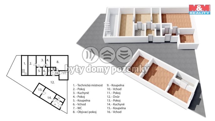 Prodej, Nájemní dům, Kladno