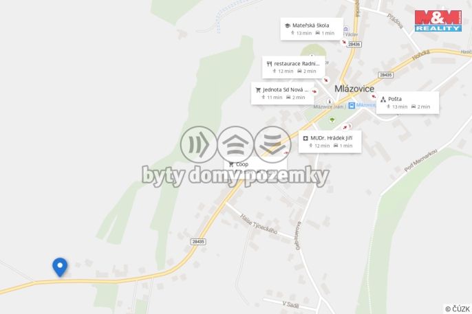 Pronájem, Rodinný dům, Mlázovice