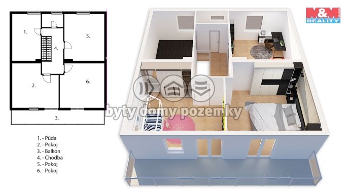 Prodej, Rodinný dům, Břehy