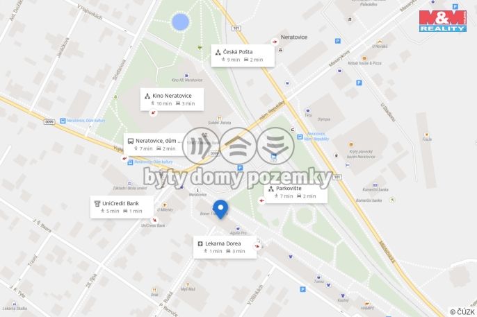 Pronájem, Obchod a služby, Neratovice