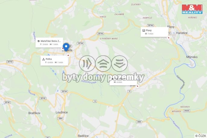 Prodej, Rodinný dům, Zásada