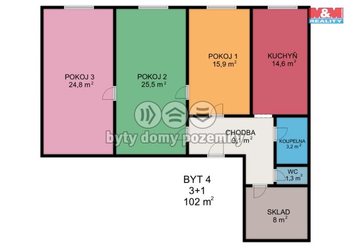 Prodej, Rodinný dům, Moravská Třebová