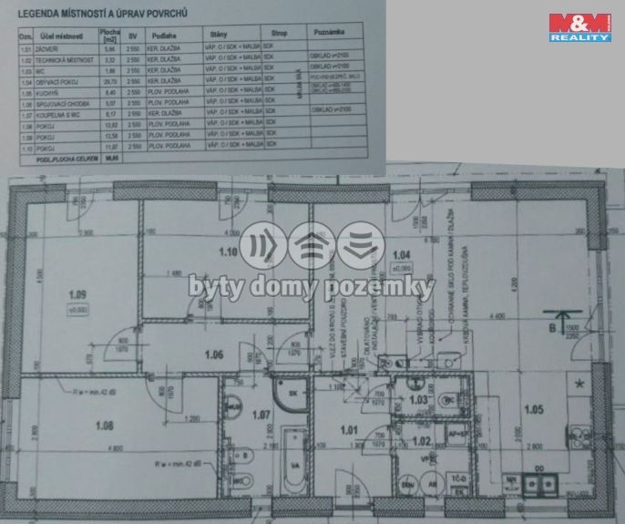 Pronájem, Rodinný dům, Želechovice