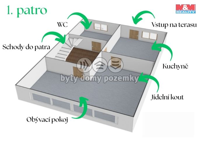 Pronájem, Rodinný dům, Třebíč