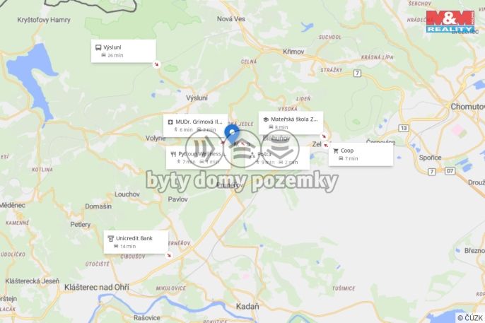 Pronájem, Zahrada, Místo