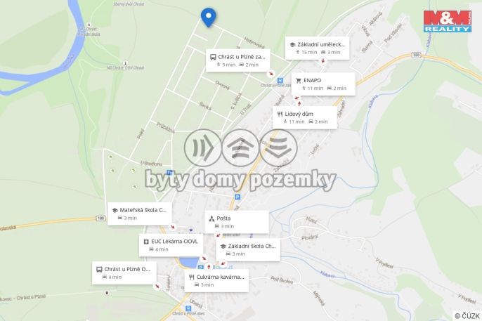 Prodej, Rodinný dům, Chrást