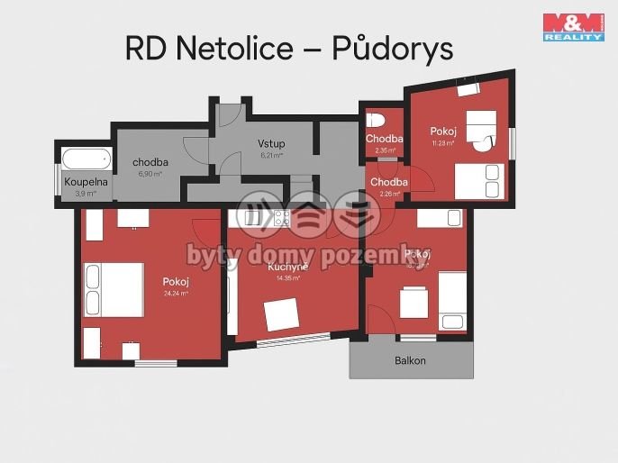 Prodej, Rodinný dům, Netolice