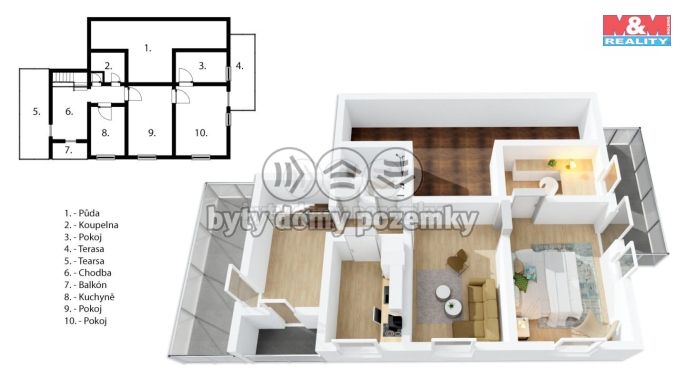 Prodej, Rodinný dům, Sobotovice