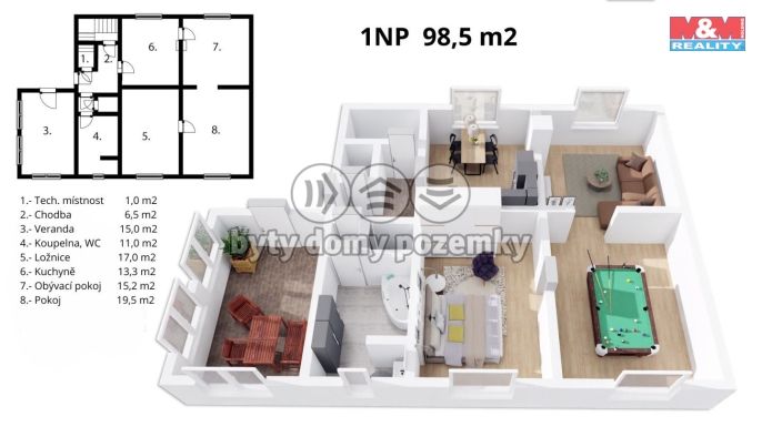 Prodej, Rodinný dům, Pchery