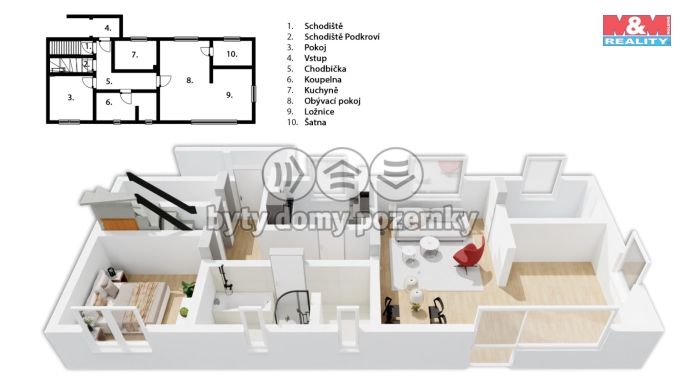 Prodej, Rodinný dům, Káraný