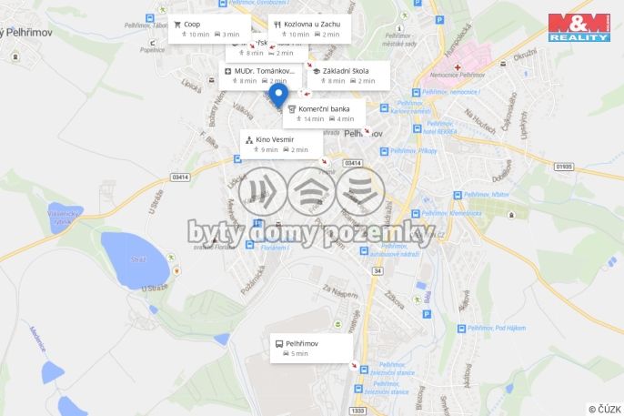 Pronájem, Obchod a služby, Pelhřimov