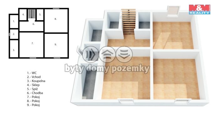 Prodej, Rodinný dům, Kladno
