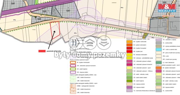 Prodej, Pole, Tuklaty