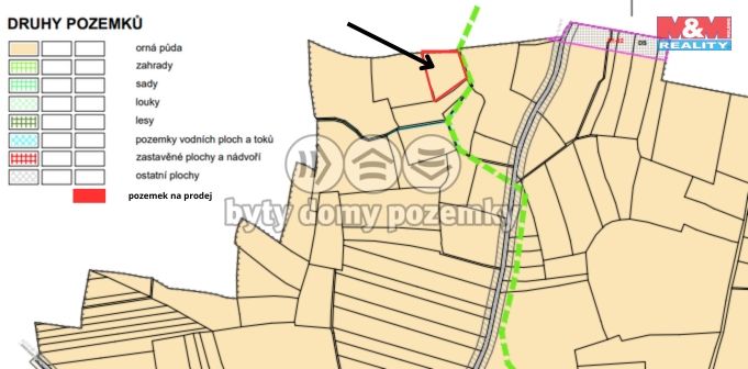 Prodej, Pole, Přišimasy