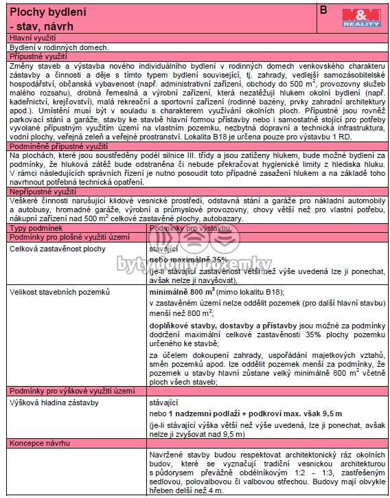 Prodej, Pozemek k bydlení, Hrazany