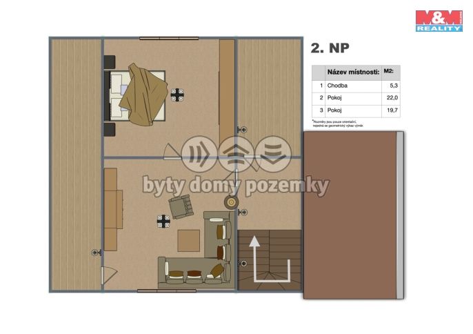 Prodej, Rodinný dům, Sluhy