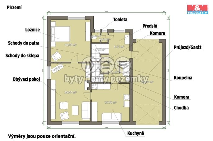 Prodej, Rodinný dům, Plzeň
