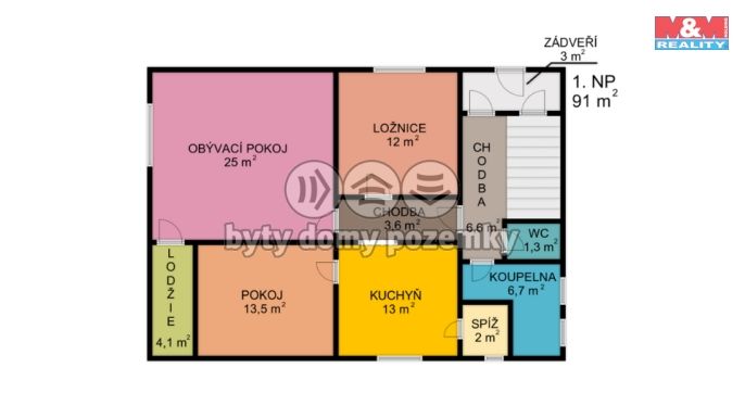 Prodej, Rodinný dům, Mohelnice