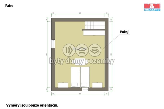 Prodej, Rodinný dům, Kladno