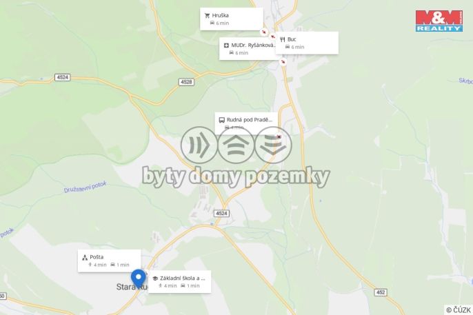 Prodej, Chalupa, Rudná pod Pradědem